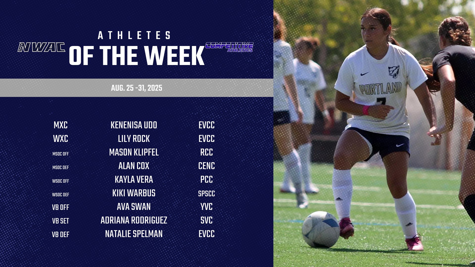 Competitive Athletics NWAC Athletes of the Week: Aug. 25 - 31