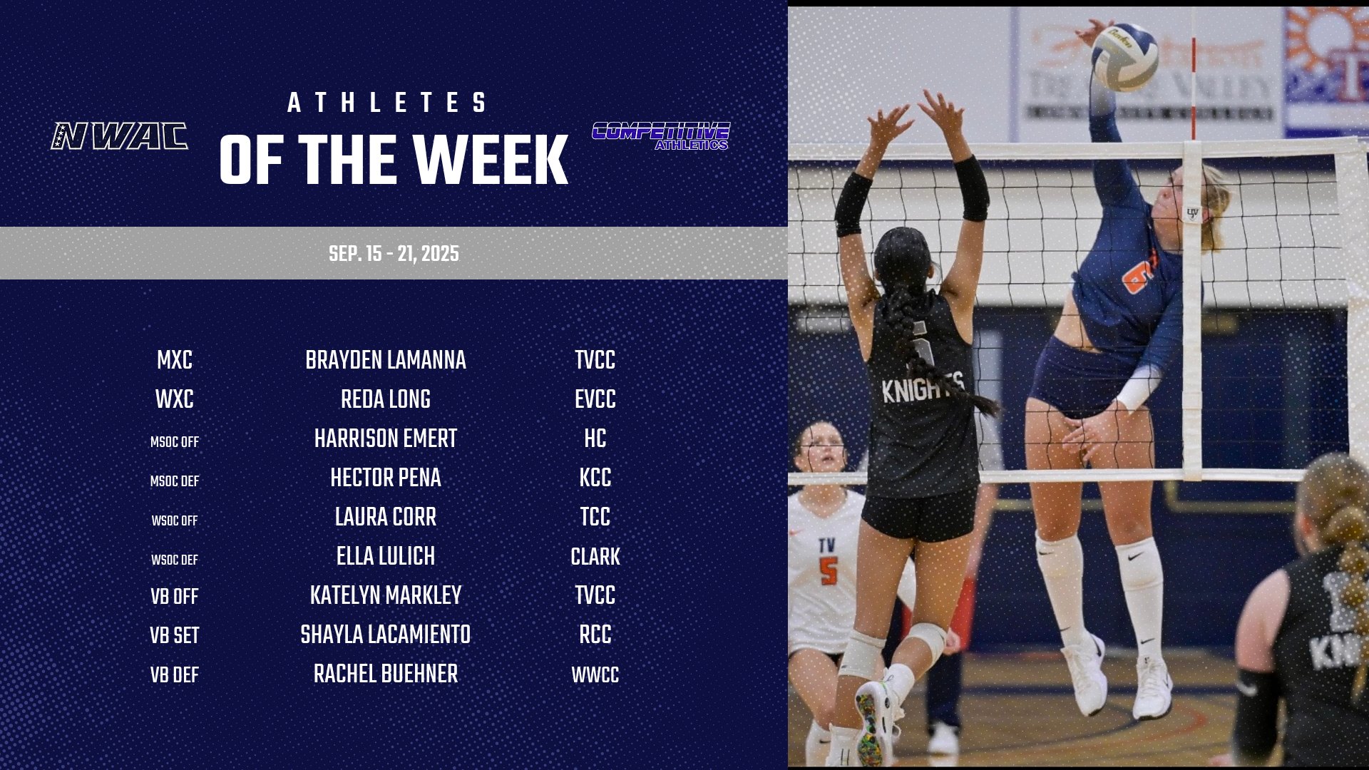 Competitive Athletics NWAC Athletes of the Week: Sep. 15-21