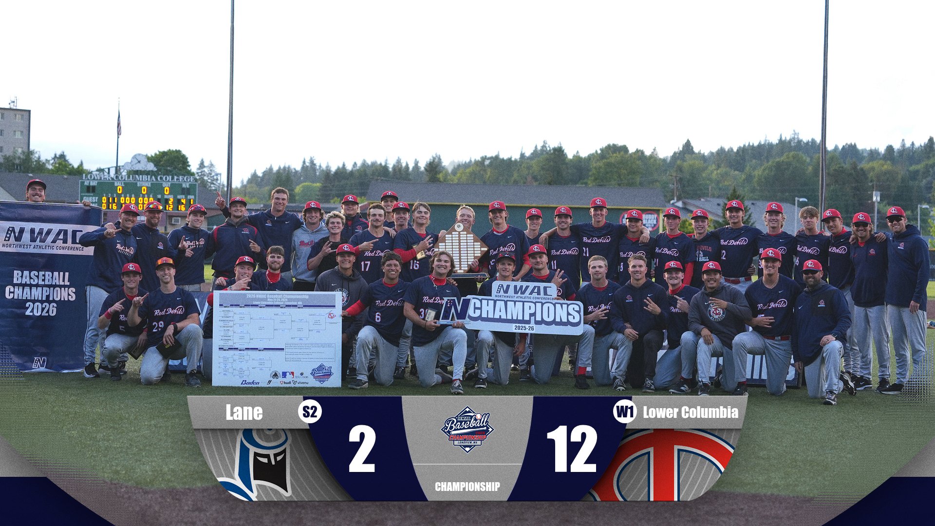 Lower Columbia Wins Twice on Championship Monday to Claim 16th NWAC Baseball Title